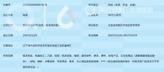 大连盛鸿模具
